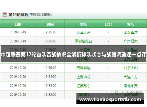 中超联赛第17轮各队备战情况全解析球队状态与战略调整逐一点评