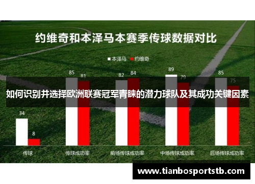 如何识别并选择欧洲联赛冠军青睐的潜力球队及其成功关键因素