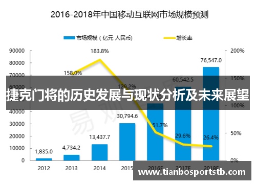 捷克门将的历史发展与现状分析及未来展望