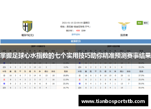 掌握足球心水指数的七个实用技巧助你精准预测赛事结果