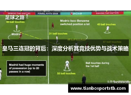 皇马三连冠的背后：深度分析其竞技优势与战术策略