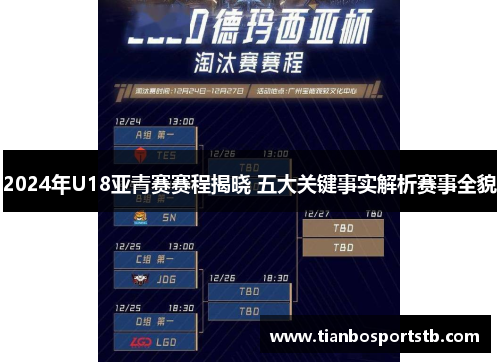 2024年U18亚青赛赛程揭晓 五大关键事实解析赛事全貌