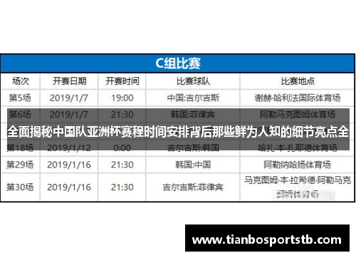 全面揭秘中国队亚洲杯赛程时间安排背后那些鲜为人知的细节亮点全